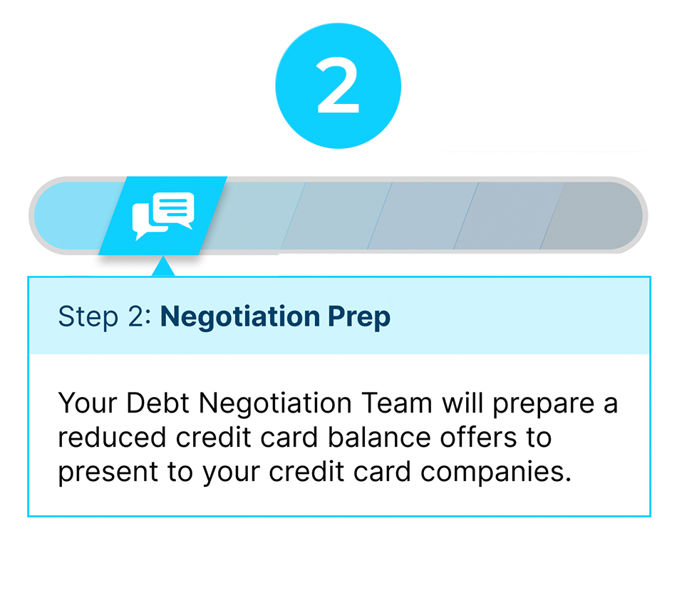 Step 2