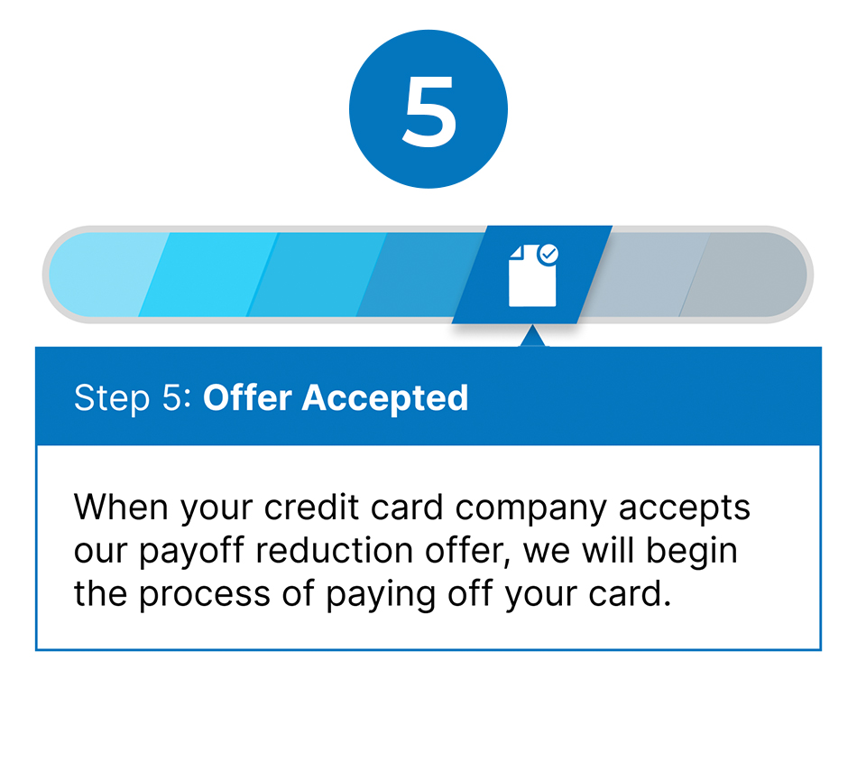 Step 5